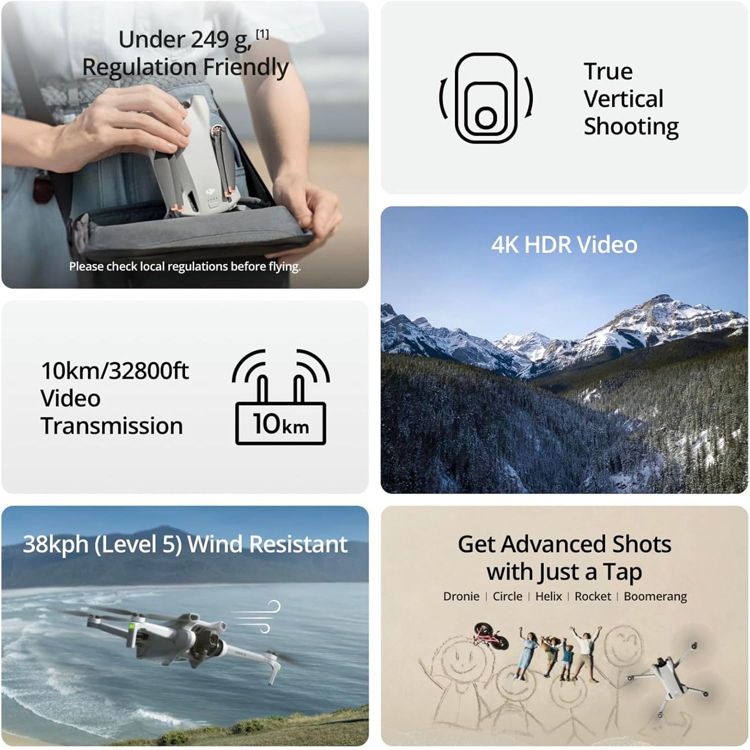 80% Neuwertige DJI Mini 3 Droh – Drone Gimbal 3 Axis Bewertung und Preis